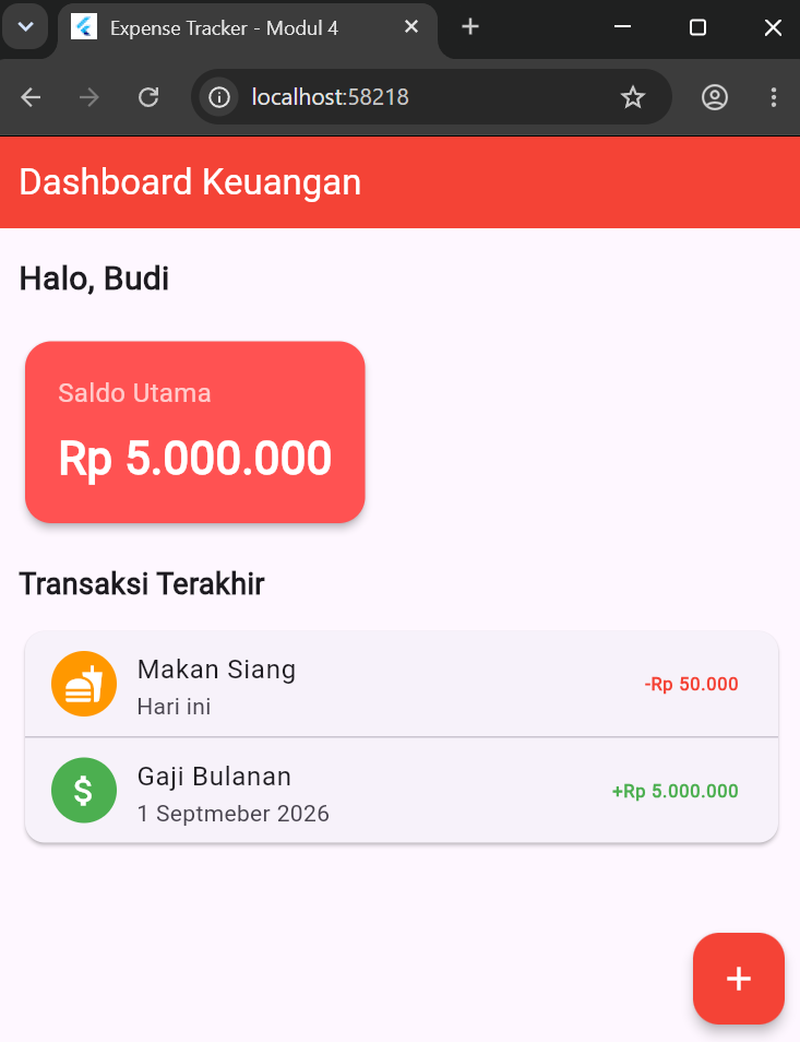 Hasil akhir navigasi dan passing data