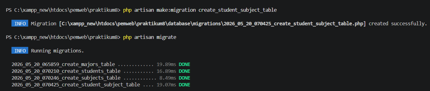 migration subjects