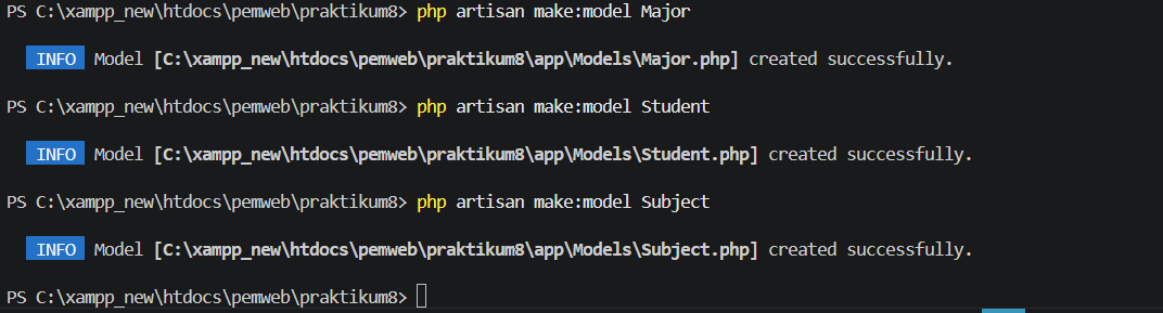 Model Subjects