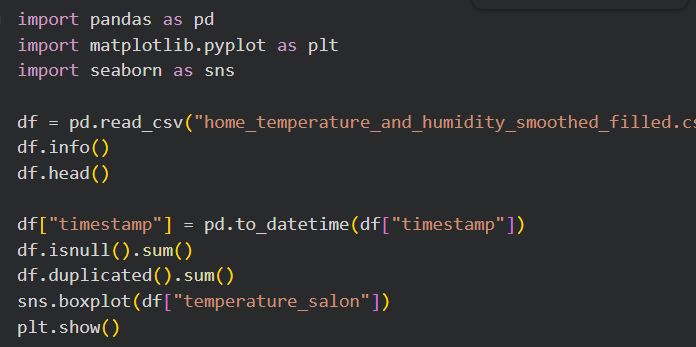Data Science Project 1